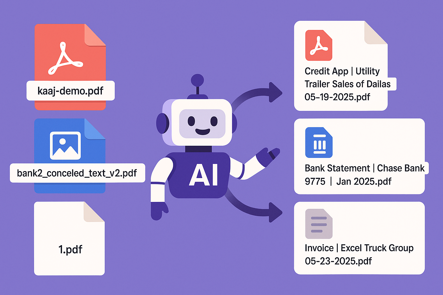 How Kaaj Uses AI to Auto-Rename Loan Files