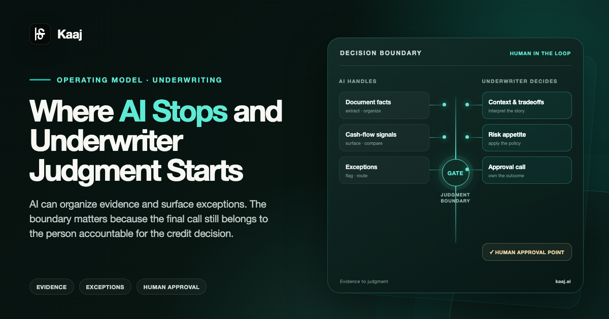 Decision-boundary diagram showing AI preparing underwriting evidence and a human retaining the approval decision.