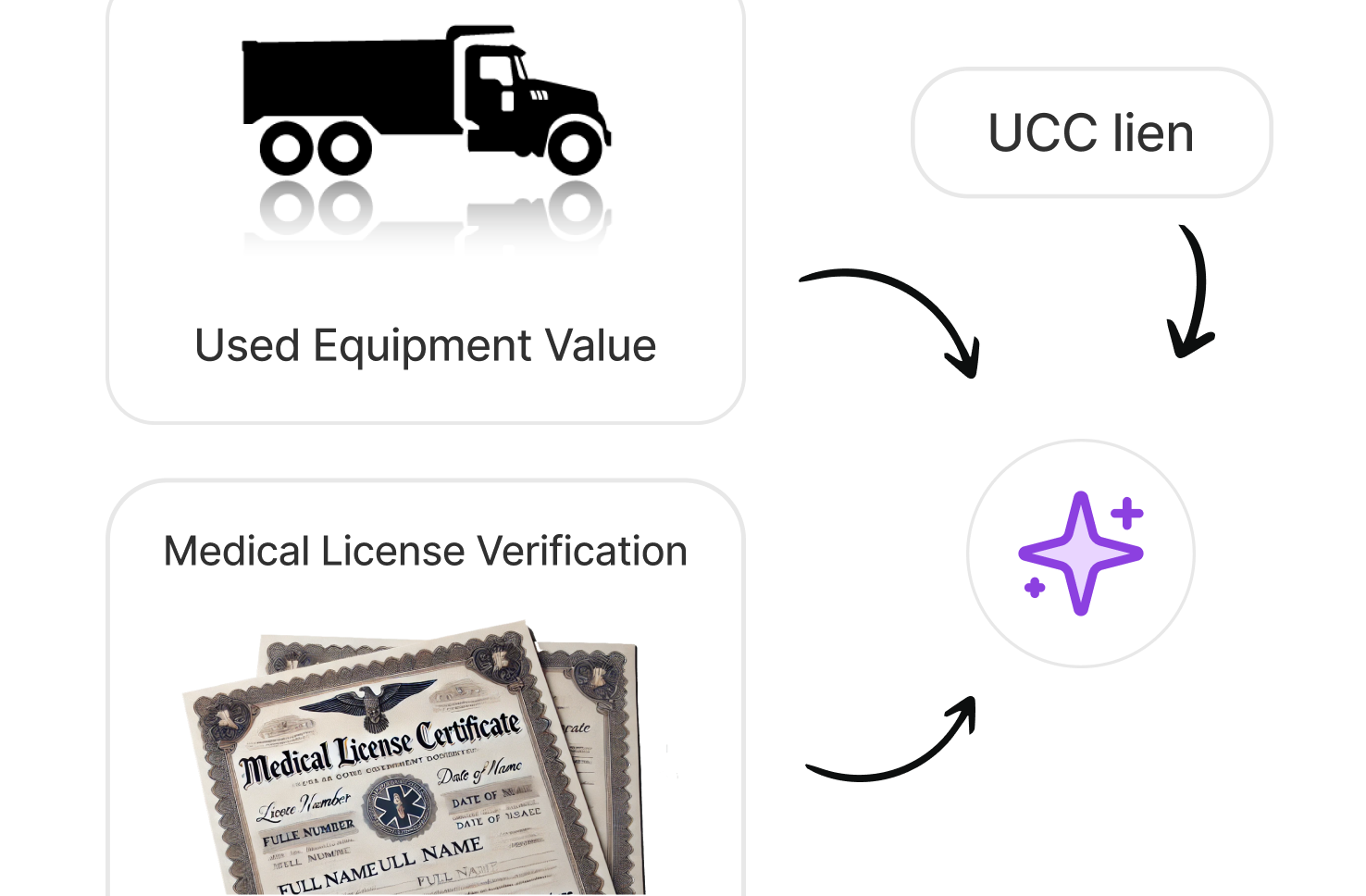 AI agents fetch and analyze info from multiple sources