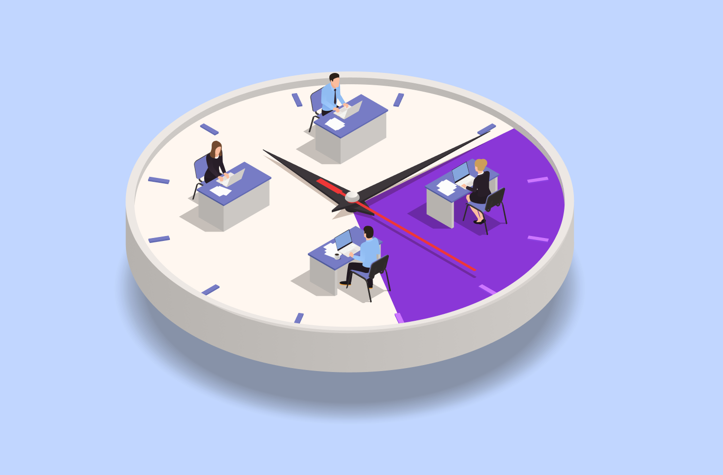 Fast, Profitable Decisions